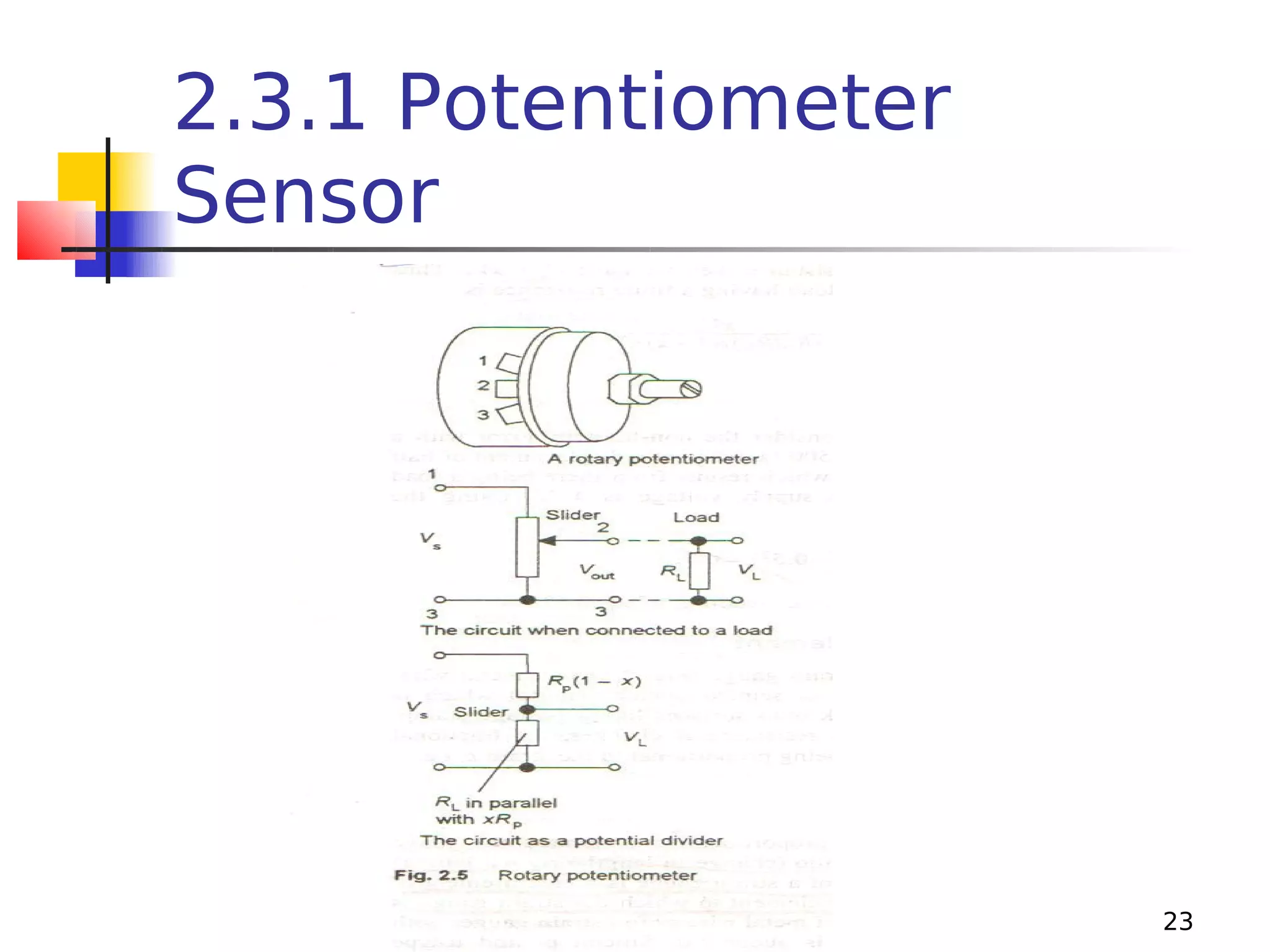 2.3.1 Potentiometer
Sensor

23

 
