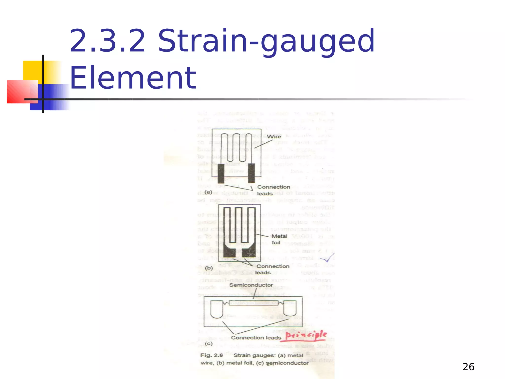 2.3.2 Strain-gauged
Element

26

 