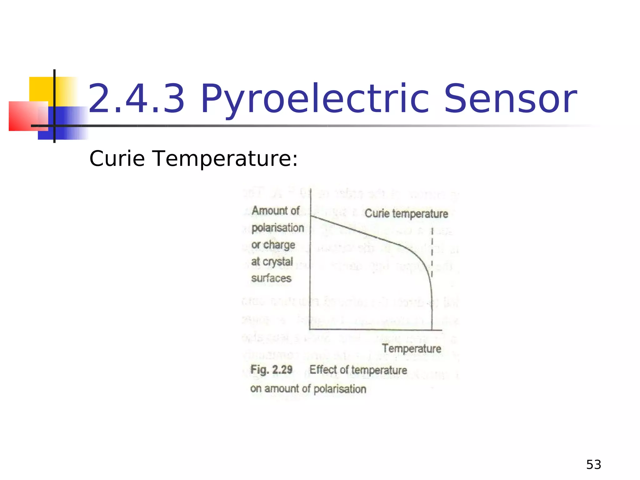 2.4.3 Pyroelectric Sensor
Curie Temperature:

53

 