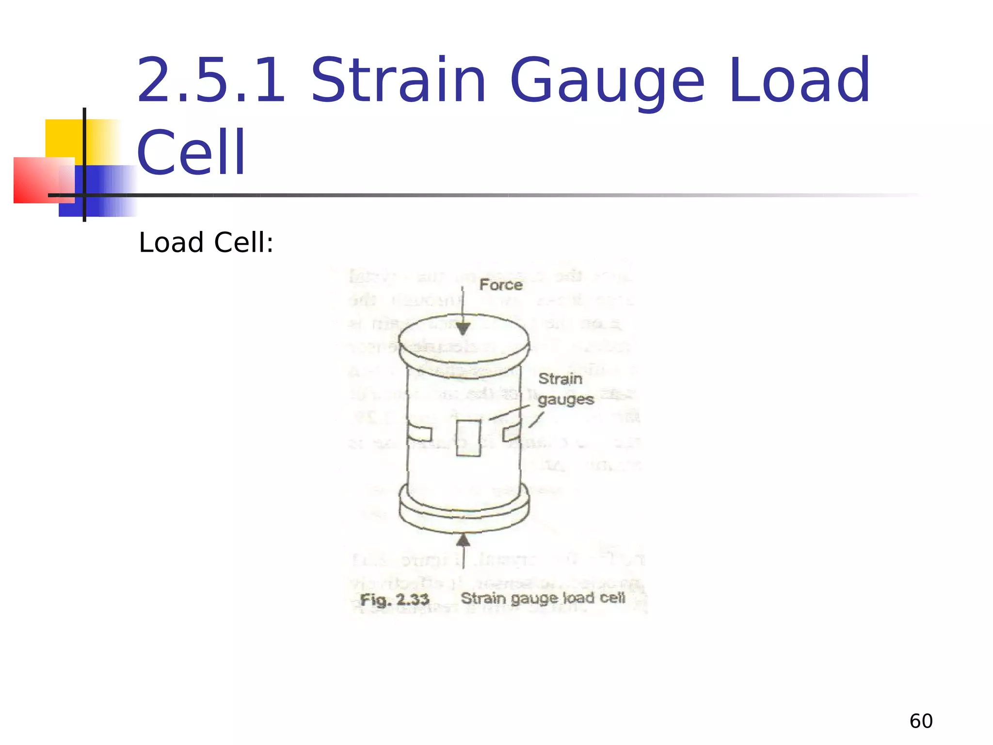 2.5.1 Strain Gauge Load
Cell
Load Cell:

60

 