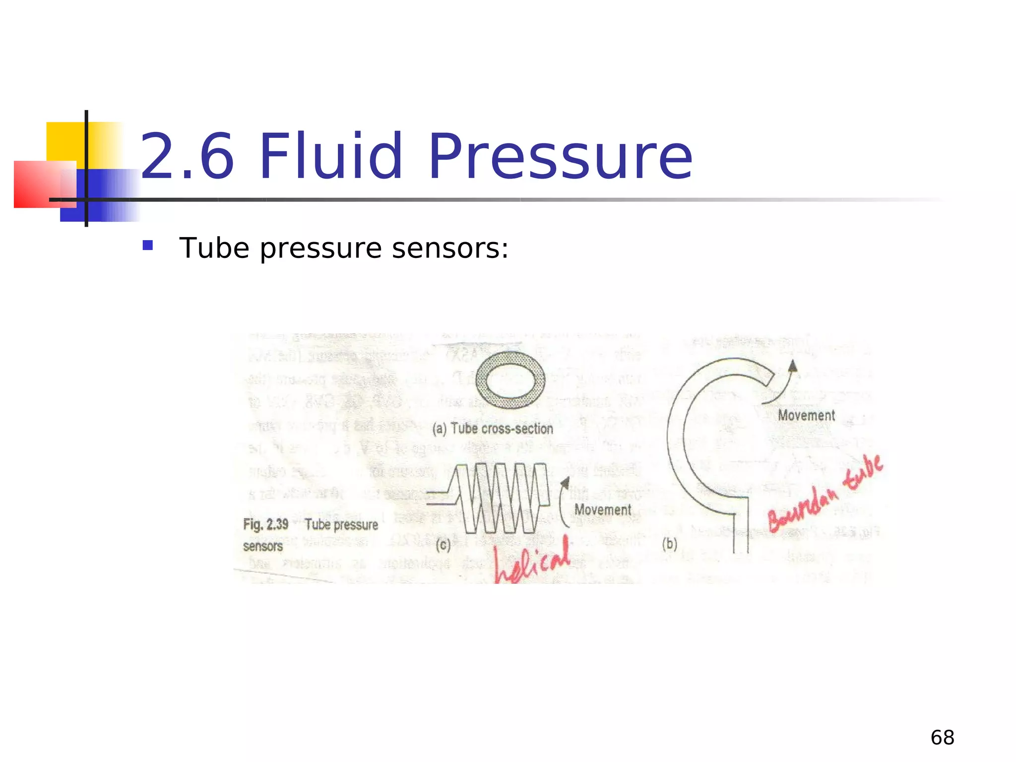 2.6 Fluid Pressure


Tube pressure sensors:

68

 