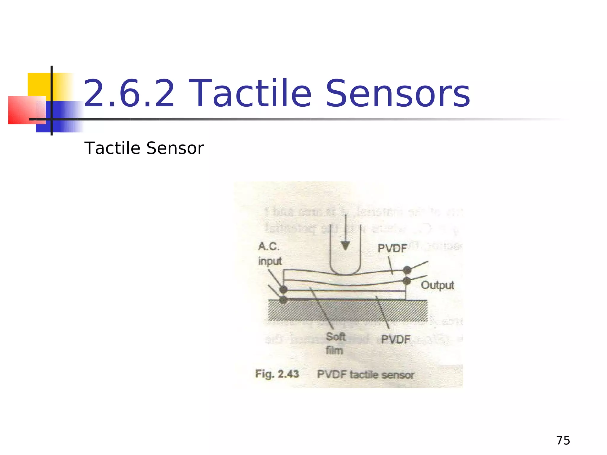 2.6.2 Tactile Sensors
Tactile Sensor

75

 