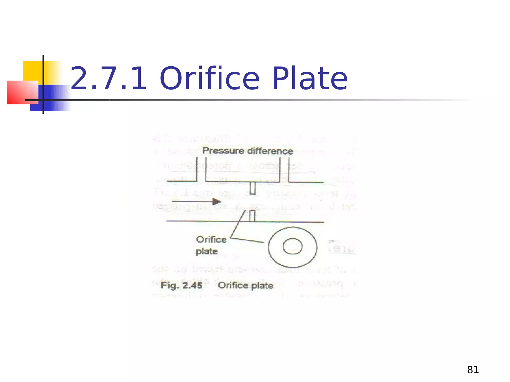 2.7.1 Orifice Plate

81

 