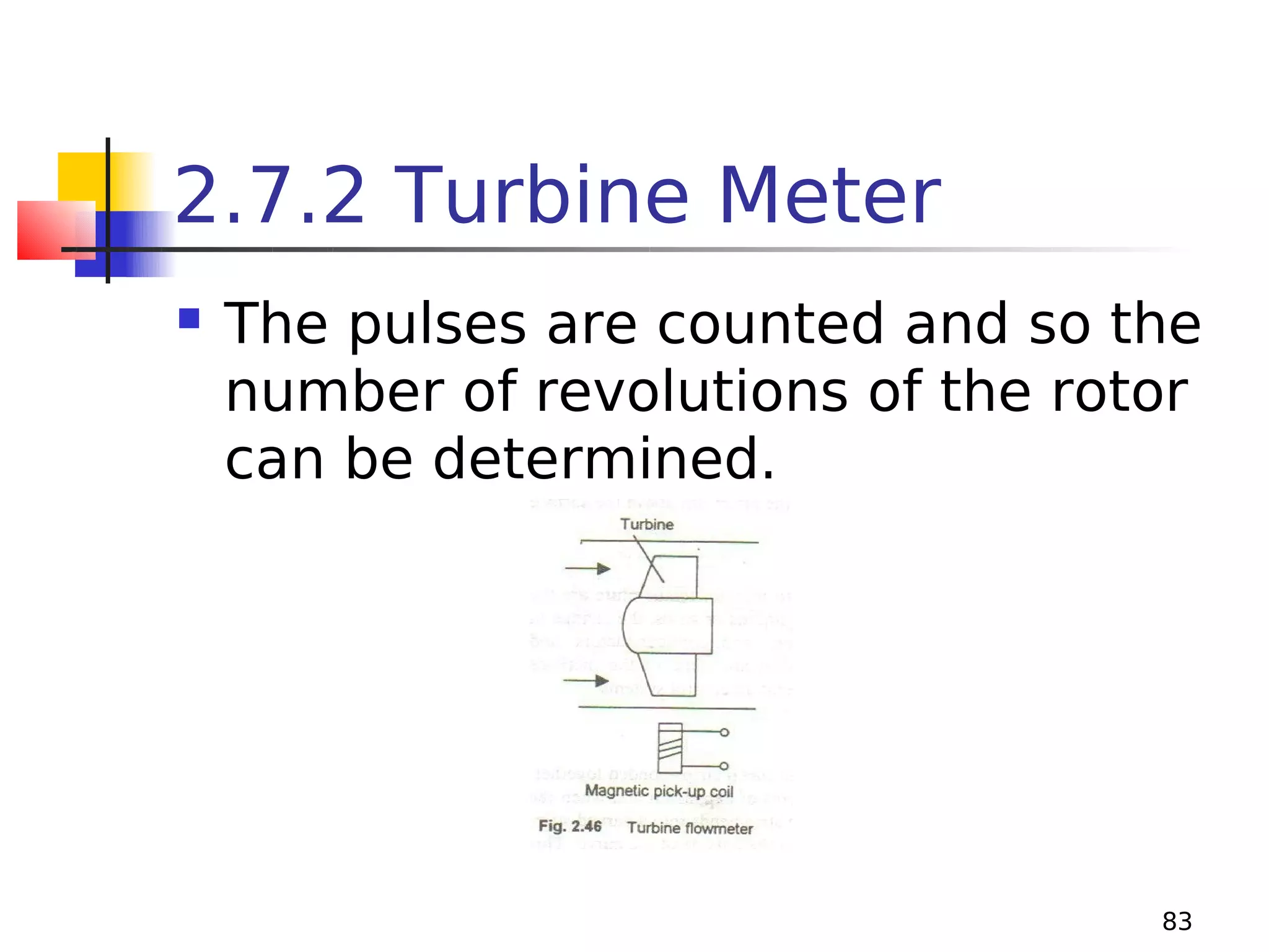 2.7.2 Turbine Meter


The pulses are counted and so the
number of revolutions of the rotor
can be determined.

83

 