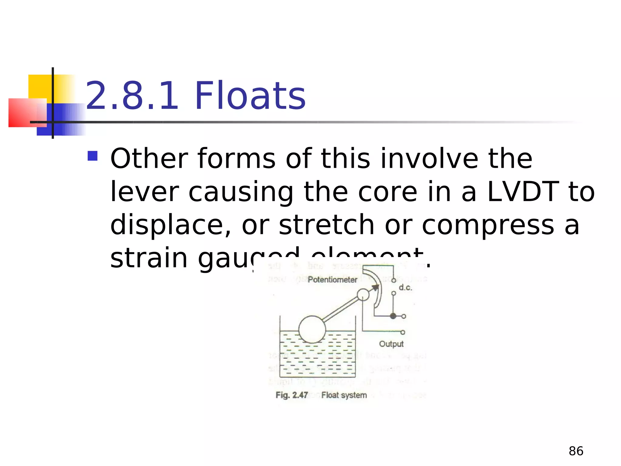 2.8.1 Floats


Other forms of this involve the
lever causing the core in a LVDT to
displace, or stretch or compress a
strain gauged element.

86

 