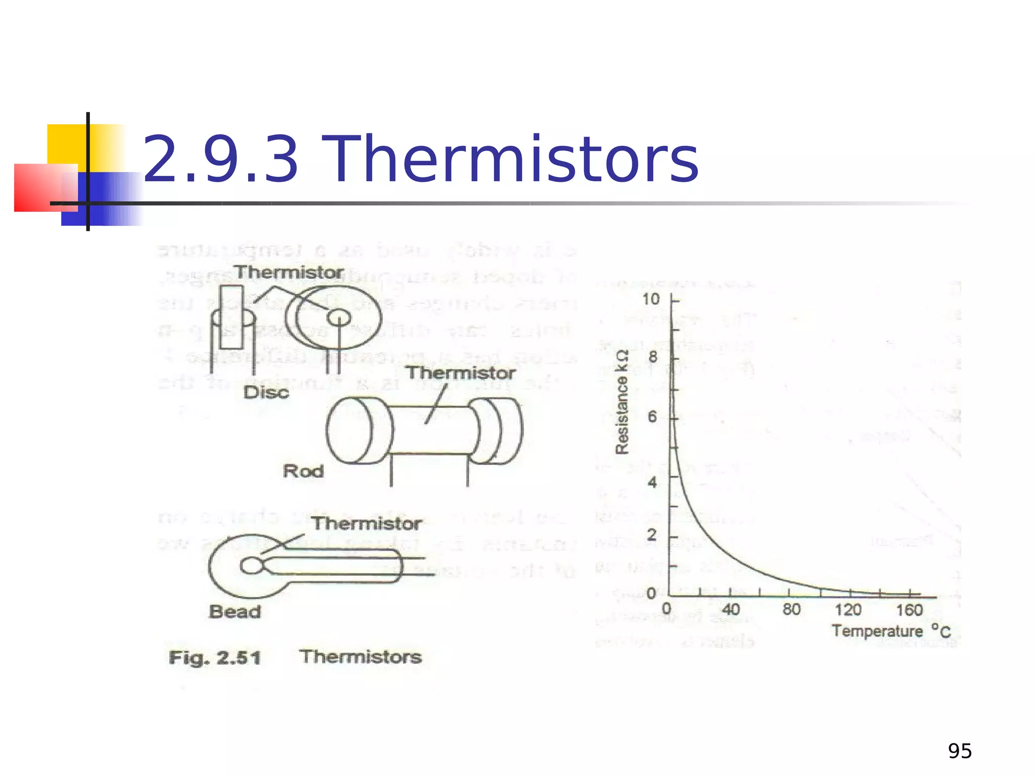 2.9.3 Thermistors

95

 