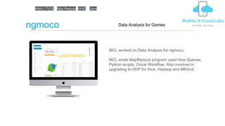 ngmoco
MCL worked on Data Analysis for ngmoco.
MCL wrote MapReduce program used Hive Queries,
Python scripts, Oozie Workflow. Also involved in
upgrading to HDP for Hive, Hadoop and MRUnit.
Data Analysis for Games
ANALYTICS Map Reduce HIVE Java
 