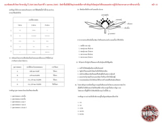 แนวข้อสอบชีววิทยาวิชาสามัญ ปี 2564 (สอบวันเสาร์ที่ 3 เมษายน 2564) : จัดทาขึ้นมิได้มีวัตถุประสงค์เพื่อการค้าเชิงธุรกิจโดยมุ่งหวังที่จะเผยแพร่ความรู้เป็นวิทยาทานทางการศึกษาเท่านั้น หน้า 10
 