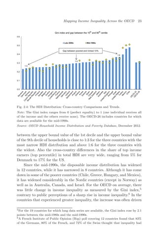 Income Inequality In Oecd Countries What Are The Drivers And Policy ...