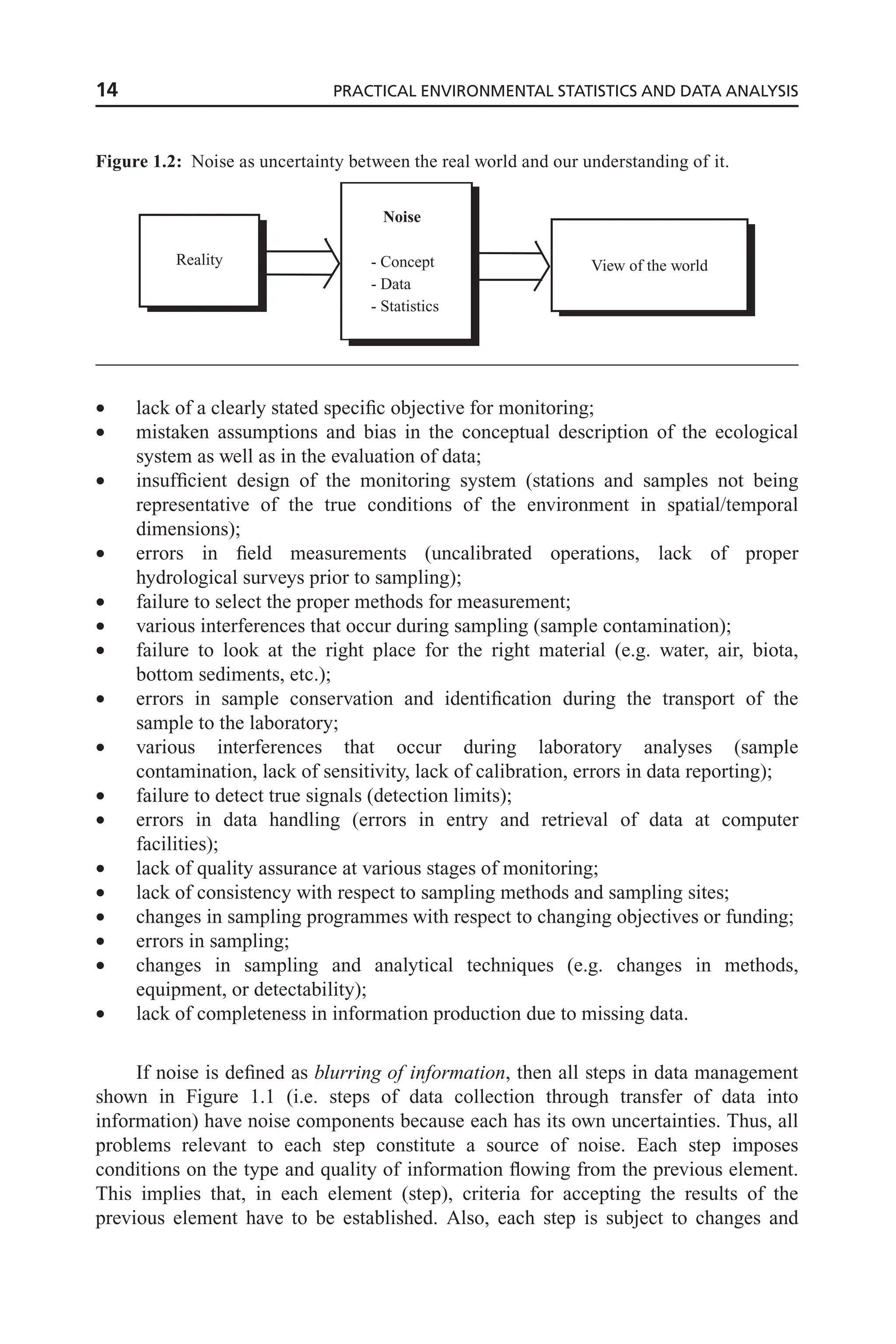 • lack of a clearly stated specific objective for monitoring;
• mistaken assumptions and bias in the conceptual description of the ecological
system as well as in the evaluation of data;
• insufficient design of the monitoring system (stations and samples not being
representative of the true conditions of the environment in spatial/temporal
dimensions);
• errors in field measurements (uncalibrated operations, lack of proper
hydrological surveys prior to sampling);
• failure to select the proper methods for measurement;
• various interferences that occur during sampling (sample contamination);
• failure to look at the right place for the right material (e.g. water, air, biota,
bottom sediments, etc.);
• errors in sample conservation and identification during the transport of the
sample to the laboratory;
• various interferences that occur during laboratory analyses (sample
contamination, lack of sensitivity, lack of calibration, errors in data reporting);
• failure to detect true signals (detection limits);
• errors in data handling (errors in entry and retrieval of data at computer
facilities);
• lack of quality assurance at various stages of monitoring;
• lack of consistency with respect to sampling methods and sampling sites;
• changes in sampling programmes with respect to changing objectives or funding;
• errors in sampling;
• changes in sampling and analytical techniques (e.g. changes in methods,
equipment, or detectability);
• lack of completeness in information production due to missing data.
If noise is defined as blurring of information, then all steps in data management
shown in Figure 1.1 (i.e. steps of data collection through transfer of data into
information) have noise components because each has its own uncertainties. Thus, all
problems relevant to each step constitute a source of noise. Each step imposes
conditions on the type and quality of information flowing from the previous element.
This implies that, in each element (step), criteria for accepting the results of the
previous element have to be established. Also, each step is subject to changes and
Reality
Noise
- Concept
- Data
- Statistics
View of the world
Figure 1.2: Noise as uncertainty between the real world and our understanding of it.
14 PRACTICAL ENVIRONMENTAL STATISTICS AND DATA ANALYSIS
 
