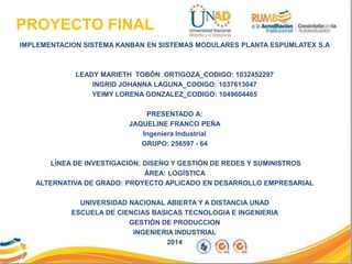 PROYECTO FINAL
IMPLEMENTACION SISTEMA KANBAN EN SISTEMAS MODULARES PLANTA ESPUMLATEX S.A
LEADY MARIETH TOBÓN ORTIGOZA_CODIGO: 1032452297
INGRID JOHANNA LAGUNA_CODIGO: 1037613047
YEIMY LORENA GONZALEZ_CODIGO: 1049604465
PRESENTADO A:
JAQUELINE FRANCO PEÑA
Ingeniera Industrial
GRUPO: 256597 - 64
LÍNEA DE INVESTIGACIÓN: DISEÑO Y GESTIÓN DE REDES Y SUMINISTROS
ÁREA: LOGÍSTICA
ALTERNATIVA DE GRADO: PROYECTO APLICADO EN DESARROLLO EMPRESARIAL
UNIVERSIDAD NACIONAL ABIERTA Y A DISTANCIA UNAD
ESCUELA DE CIENCIAS BASICAS TECNOLOGIA E INGENIERIA
GESTIÓN DE PRODUCCION
INGENIERIA INDUSTRIAL
2014
 