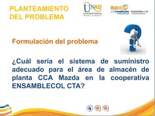 PLANTEAMIENTO
DEL PROBLEMA
Formulación del problema
¿Cuál sería el sistema de suministro
adecuado para el área de almacén de
planta CCA Mazda en la cooperativa
ENSAMBLECOL CTA?
 