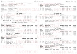 North Carolina State University Unofficial Transcript Page 1 of 2
Name: Karin Gabriella Eriksson Student ID: 001024224 Birthdate: XXXX-10-16
- - - - - - - - - - Degrees Awarded - - - - - - - - - -
Degree: Bachelor of Science
Confer Date: 2015-12-18
Degree Honors: Magna Cum Laude
Plan: Electrical Engineering
Degree: Bachelor of Science
Confer Date: 2015-12-18
Degree Honors: Magna Cum Laude
Plan: Computer Engineering
Plan: Minor in German Studies
- - - - - - - - - - Test Credits - - - - - - - - - -
2011 Fall Term
Course Description Attempted Earned Grade Points
FLG 102 Element German II 3.000 3.000 CR 0.000
MA 141 Calculus I 4.000 4.000 CR 0.000
MA 241 Calculus II 4.000 4.000 CR 0.000
MEA 100 Earth Sys Science 4.000 4.000 CR 0.000
PSY 200 Intro to Psych 3.000 3.000 CR 0.000
PY 205 Physics Engr Sci I 4.000 4.000 CR 0.000
Test Transfer GPA: 0.000 Transfer Totals: 22.000 22.000 0.000
- - - - - - - - - Beginning of Undergraduate Record - - - - - - - - -
2011 Fall Term
Plan: Engineering Undesignated
Session: Regular Academic Session
Course Description Attempted Earned Grade Points
CH 101 Chem Molecular Sci 3.000 3.000 A 12.000
CH 102 Gen Chem Lab 1.000 1.000 A+ 4.333
E 101 Intro Engineering 1.000 1.000 A+ 4.333
Completed Honors Requirements
E 115 Computing Environ 1.000 1.000 S 0.000
EC 201 Princ of Microecon 3.000 3.000 A+ 12.999
ENG 101 Acad Writing Rsch 4.000 4.000 B+ 13.332
MA 242 Calculus III 4.000 4.000 A 16.000
PE 111 Indoor Group Cycling 1.000 1.000 S 0.000
Term GPA: 3.937 Term Totals: 18.000 18.000 16.000 62.997
Semester Dean's List
2012 Spring Term
Plan: Electrical Engineering, Bachelor of Science
Session: Regular Academic Session
Course Description Attempted Earned Grade Points
COM 110 Public Speaking 3.000 3.000 A 12.000
ECE 109 Intro Comp Sys 3.000 3.000 A 12.000
FLG 201 Interm German I 3.000 3.000 A+ 12.999
PE 237 Weight Training 1.000 1.000 S 0.000
PY 208 Physics Egr Sci II 4.000 4.000 B+ 13.332
Course Topic: PHYSICS ENGR II M&I
Term GPA: 3.872 Term Totals: 14.000 14.000 13.000 50.331
Semester Dean's List
2012 Fall Term
Plan: Electrical Engineering, Bachelor of Science
Session: Regular Academic Session
Course Description Attempted Earned Grade Points
CSC 226 Discrete Math CSC 3.000 3.000 A 12.000
ECE 200 Intro Sig Circ Sys 4.000 4.000 A- 14.668
ECE 209 Comp Sys Prog 3.000 3.000 B+ 9.999
FLG 202 Interm German II 3.000 3.000 A+ 12.999
GC 120 Found of Graphics 3.000 3.000 A 12.000
Term GPA: 3.854 Term Totals: 16.000 16.000 16.000 61.666
Semester Dean's List
2013 Spring Term
Plan: Electrical Engineering, Bachelor of Science
Session: Regular Academic Session
Course Description Attempted Earned Grade Points
ECE 211 Electric Circuits 4.000 4.000 A- 14.668
ECE 212 Fund Logic Design 3.000 3.000 A 12.000
ECE 220 Analy Fnd of ECE 3.000 3.000 A 12.000
FLG 302 German Oral and Written 3.000 3.000 A- 11.001
SOC 204 Soc of Family 3.000 3.000 A 12.000
Term GPA: 3.854 Term Totals: 16.000 16.000 16.000 61.669
Semester Dean's List
2013 Summer Term 1
Plan: Electrical Engineering, Bachelor of Science
Session: Summer Ten Week Session
Course Description Attempted Earned Grade Points
COP 100 Co-Op Work 1st Alt 0.000 0.000 S 0.000
Term GPA: 0.000 Term Totals: 5.000 5.000 0.000 0.000
2013 Fall Term
Plan: Electrical Engineering, Bachelor of Science
Session: Regular Academic Session
Course Description Attempted Earned Grade Points
ECE 301 Linear Systems 3.000 3.000 A- 11.001
ECE 302 Microelectronics 4.000 4.000 B 12.000
ECE 306 Intro Embedded Sys 3.000 3.000 A 12.000
FLG 307 Business German 3.000 3.000 A- 11.001
ST 371 Intro Prob Dist Th 3.000 3.000 A 12.000
Term GPA: 3.625 Term Totals: 16.000 16.000 16.000 58.002
Semester Dean's List
2014 Spring Term
Plan: Electrical Engineering, Bachelor of Science
Session: Regular Academic Session
Course Description Attempted Earned Grade Points
COP 200 Co-Op Work 2nd Alt 0.000 0.000 S 0.000
HI 207 Anc Wrld to 180 Ad 3.000 3.000 A- 11.001
Term GPA: 3.667 Term Totals: 15.000 15.000 3.000 11.001
2014 Summer Term 1
Plan: Electrical Engineering, Bachelor of Science
Session: Summer Ten Week Session
Course Description Attempted Earned Grade Points
ECE 303 Electromag Fields 3.000 3.000 B+ 9.999
ENG 331 Commun Engr & Tech 3.000 3.000 A+ 12.999
Term GPA: 3.833 Term Totals: 6.000 6.000 6.000 22.998
Print Date: 2017-02-18
 