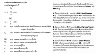 เมื่อผลิตแบบฝึกเพื่อเป็นต้นแบบแล้ว ต้องนำ แบบฝึกไปทดสอบ
ประสิทธิภาพตามขั้นตอนต่อไปนี้ ชัยยงศ์ พรหมวงศ์ (2532, หน้า
496-497)
1. ขั้นหาประสิทธิภาพ 1:1 แบบเดี่ยว (Individual Tryout
1:1) เป็นการทดลองกับผู้เรียนกลุ่มละ 1 คน โดยใช้เด็กเก่ง ปาน
กลาง อ่อน เพื่อค้นหาข้อบกพร่องต่าง ๆ เช่น ลักษณะของแบบฝึก
จำนวนแบบฝึก ความสนใจของนักเรียนและ ความเหมาะสมในด้าน
เวลา เสร็จแล้วปรับปรุงให้ดีขึ้น
2. ขั้นหาประสิทธิภาพ 1:10 แบบกลุ่ม (Small group Tryout
1:10) เป็นการทดลองกับผู้เรียนกลุ่มละ 6-10 คน (คละผู้เรียน
เก่งกับอ่อน) เก็บรวบรวมข้อมูลโดยการสังเกต ตรวจผลงาน
สัมภาษณ์ เพื่อค้นหาข้อบกพร่องแล้วนำไปปรับปรุงแก้ไขให้ผู้
เชี่ยวชาญตรวจและปรับปรุงจนได้ตามเกณฑ์
3. ขั้นหาประสิทธิภาพ 1:100 แบบสนาม (Field Tryout
1:100) เป็นการทดลองกับผู้เรียนกลุ่ม 40 – 100 คน ให้
นักเรียนคละกันทั้งเก่งและอ่อน คำนวณหาประสิทธิภาพของแบบ
ฝึก ผลลัพธ์ที่ได้ควรใกล้เคียงกับที่ตั้งจากเกณฑ์พิจารณา
ประสิทธิภาพดังกล่าว
 