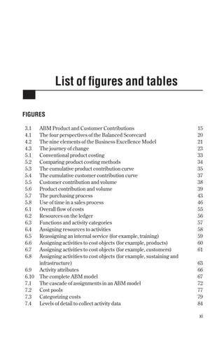 List of figures and tables
FIGURES
3.1 ABM Product and Customer Contributions 15
4.1 The four perspectives of the Balanced Scorecard 20
4.2 The nine elements of the Business Excellence Model 21
4.3 The journey of change 23
5.1 Conventional product costing 33
5.2 Comparing product costing methods 34
5.3 The cumulative product contribution curve 35
5.4 The cumulative customer contribution curve 37
5.5 Customer contribution and volume 38
5.6 Product contribution and volume 39
5.7 The purchasing process 43
5.8 Use of time in a sales process 46
6.1 Overall flow of costs 55
6.2 Resources on the ledger 56
6.3 Functions and activity categories 57
6.4 Assigning resources to activities 58
6.5 Reassigning an internal service (for example, training) 59
6.6 Assigning activities to cost objects (for example, products) 60
6.7 Assigning activities to cost objects (for example, customers) 61
6.8 Assigning activities to cost objects (for example, sustaining and
infrastructure) 63
6.9 Activity attributes 66
6.10 The complete ABM model 67
7.1 The cascade of assignments in an ABM model 72
7.2 Cost pools 77
7.3 Categorizing costs 79
7.4 Levels of detail to collect activity data 84
xi
List of figs 9/24/01 3:00 PM Page xi
 