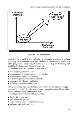 founded on the principle that organizations need to make a series of steps from
where they are now to some future goal. To guide the company on its journey to a
future goal, a ‘map’ is required, where the axes of the map are positioning and
capability. The basic map is shown in Figure 4.3.
Positioning is to do with external factors, such as:
● understanding customer needs
● understanding product and customer profitability
● understanding competitor initiatives
● determining the business’s financial needs
● complying with changing legislation
● meeting environmental constraints.
Getting positioning right leads to higher levels of revenue through providing prof-
itable products and services, increasing market share, increasing the size of the
market, and by retaining profitable customers.
Capability is to do with internal factors, such as:
● key business processes
● procedures and systems
● competencies, skills, education and training
● attitudes, style and behaviours.
FRAMEWORKS FOR MEASUREMENT AND IMPROVEMENT
23
Where we
are now
Where we
want to be
Capability
(internal)
Positioning
(external)
Figure 4.3 The journey of change
Chapter 04 9/24/01 3:06 PM Page 23
 