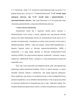 28
C-17 ketosteroidi. Grupa C-21 steroida koji imaju hidroksilnu grupu na poziciji 17 uz
dodatak bočnog lanca nazivaju se i 17-hidroksikortikosteroidi. "C-19" steroidi imaju
androgenu aktivnost, dok "C-21" steroidi imaju i glukokortikoidnu i
mineralokortikoidnu aktivnost. Ipak, među hormonima iz ove dve grupe jedni imaju
dominantnu glukokortikoidnu, a drugi mineralokortikoidnu aktivnost.
c) Amini i derivati aminokiselina
Aminokiselina tirozin ima u organizmu različite puteve promena: 1-
dekarboksilacijom tirozin prelazi u tiramin, jedinjenje koje samo pokazuje biološku
aktivnost kod nekih beskičmenjaka (dovodi do vazokonstrikcije krvnih sudova što za
posledicu ima hipertenziju); 2-oksidacijom uz učešće enzima tirozinaze, tirozin prelazi u
dihidroksifenilalanin (DOPA) i dalje pod uticajem enzima DOPA-dekarboksilaze u
dopamin. Dopamin prelazi uz delovanje dopamin-beta-hidroksilaze (DBH) u
noradrenalin, a iz njega nastaje adrenalin uz delovanje feniletanolamin-N-metil
transferaze (PNMT). Ova grupa hormona (dopamin, noradrenalin i adrenalin) nastaje u
ćelijama srži nadbubrežnih žlezda, a izlučuje se i u vidu neurotransmitera na krajevima
simpatičkih nerava.
Osim toga tirozin može preko niza međuproizvoda da gradi mrke pigmente koji
predstavljaju sadržaj melaninskog kompleksa. Tirozin je polazni materijal i za sintezu
tireoidnih hormona, tiroksina i trijodtironina koji nastaju njegovom jodinacijom.
Proces ugrađivanja joda odvija se na molekulima tirozina u sastavu polipeptidnih lanaca
proteina tireoglobulina, a ne na slobodnim aminokiselinama. U toku ovoga procesa dolazi
do formiranja dijodtirozina ili monojodtirozina koji se dalje međusobno kupluju. Dva
molekula dijodtirozina grade hormon tiroksin, a molekul monojodtirozina sa molekulom
 