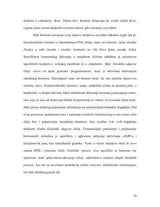 30
direktno u cirkulaciju (krv). Putem krvi hormoni dospevaju do svojih ciljnih tkiva-
organa, često veoma udaljenih od mesta sinteze, gde ostvaruju svoj efekat.
Neki hormoni ostvaruju svoje dejstvo isključivo na jedan efektorni organ (na pr.
tireostimulišući hormon iz hipotalamusa-TSH, deluje samo na tireocite, ćelije tiroidne
žlezde), a neki (insulin i tiroidni hormoni) na više tkiva (jetra, mozak, koža).
Specifičnost hormonskog delovanja u pojedinim tkivima određena je prisustvom
specifičnih receptora u ćelijskoj membrani ili u citoplazmi. Dalji fiziološki odgovor
ćelije zavisi od njene genetske programiranosti, koja je aktivirana delovanjem
određenog hormona. Zahvaljujući tome isti hormon može da ima različito dejstvo na
različita tkiva. Glukokortikoidni hormoni imaju anabolički efekat na proteine jetre a
katabolički u drugim tkivima. Opšti mehanizam delovanja hormona je percepcija stimu-
lusa koji on nosi od strane specifičnih receptora koji se nalaze na ili unutar ciljne ćelije.
Dalji proces uključuje prenošenje informacija na unutarćelijska kaskadna događanja. Pod
ovim procesom podrazumevamo i sumiranje različitih stimulusa koji u isto vreme stižu
ćeliji, kao i pojačavanje inicijalnog stimulusa. Kao rezultat svih ovih događanja
dobijamo finalni fiziološki odgovor ćelije. Unutarćelijsko prenošenje i pojačavanje
hormonskih stimulusa je specifično i uglavnom uključuje aktiviranje cAMP-a i
kalcijumovih jona, kao sekundarnih glasnika. Tome u većini slučajeva sledi de novo
sinteza RNK i proteina. Dalji fiziološki procesi nisu specifični za hormone već
uglavnom slede opšte tokove aktivacije ćelije, zabeležene u kontroli drugih bioloških
procesa, kao što su na primer kontrakcija mišića izazvana električnom stimulacijom,
razvitak oplođenog jajeta itd.
 