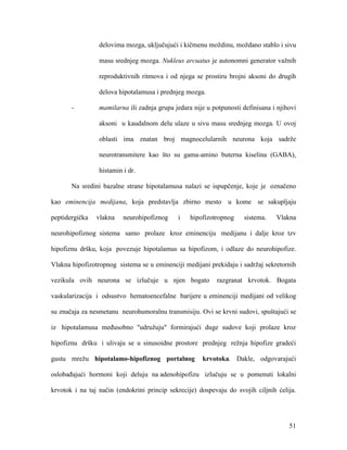51
delovima mozga, uključujući i kičmenu moždinu, moždano stablo i sivu
masu srednjeg mozga. Nukleus arcuatus je autonomni generator važnih
reproduktivnih ritmova i od njega se prostiru brojni aksoni do drugih
delova hipotalamusa i prednjeg mozga.
- mamilarna ili zadnja grupa jedara nije u potpunosti definisana i njihovi
aksoni u kaudalnom delu ulaze u sivu masu srednjeg mozga. U ovoj
oblasti ima znatan broj magnocelularnih neurona koja sadrže
neurotransmitere kao što su gama-amino buterna kiselina (GABA),
histamin i dr.
Na sredini bazalne strane hipotalamusa nalazi se ispupčenje, koje je označeno
kao eminencija medijana, koja predstavlja zbirno mesto u kome se sakupljaju
peptidergička vlakna neurohipofiznog i hipofizotropnog sistema. Vlakna
neurohipofiznog sistema samo prolaze kroz eminenciju medijanu i dalje kroz tzv
hipofiznu dršku, koja povezuje hipotalamus sa hipofizom, i odlaze do neurohipofize.
Vlakna hipofizotropnog sistema se u eminenciji medijani prekidaju i sadržaj sekretornih
vezikula ovih neurona se izlučuje u njen bogato razgranat krvotok. Bogata
vaskularizacija i odsustvo hematoencefalne barijere u eminenciji medijani od velikog
su značaja za nesmetanu neurohumoralnu transmisiju. Ovi se krvni sudovi, spuštajući se
iz hipotalamusa međusobno "udružuju" formirajući duge sudove koji prolaze kroz
hipofiznu dršku i ulivaju se u sinusoidne prostore prednjeg režnja hipofize gradeći
gustu mrežu hipotalamo-hipofiznog portalnog krvotoka. Dakle, odgovarajući
oslobađajući hormoni koji deluju na adenohipofizu izlučuju se u pomenuti lokalni
krvotok i na taj način (endokrini princip sekrecije) dospevaju do svojih ciljnih ćelija.
 