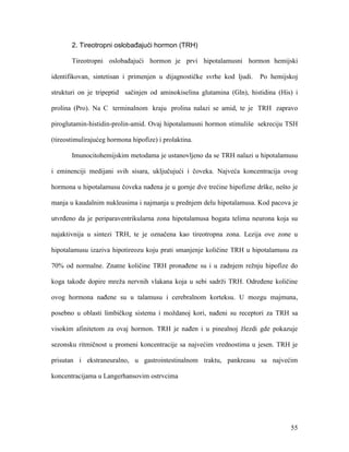 55
2. Tireotropni oslobađajući hormon (TRH)
Tireotropni oslobađajući hormon je prvi hipotalamusni hormon hemijski
identifikovan, sintetisan i primenjen u dijagnostičke svrhe kod ljudi. Po hemijskoj
strukturi on je tripeptid sačinjen od aminokiselina glutamina (Gln), histidina (His) i
prolina (Pro). Na C terminalnom kraju prolina nalazi se amid, te je TRH zapravo
piroglutamin-histidin-prolin-amid. Ovaj hipotalamusni hormon stimuliše sekreciju TSH
(tireostimulirajućeg hormona hipofize) i prolaktina.
Imunocitohemijskim metodama je ustanovljeno da se TRH nalazi u hipotalamusu
i eminenciji medijani svih sisara, uključujući i čoveka. Najveća koncentracija ovog
hormona u hipotalamusu čoveka nađena je u gornje dve trećine hipofizne drške, nešto je
manja u kaudalnim nukleusima i najmanja u prednjem delu hipotalamusa. Kod pacova je
utvrđeno da je periparaventrikularna zona hipotalamusa bogata telima neurona koja su
najaktivnija u sintezi TRH, te je označena kao tireotropna zona. Lezija ove zone u
hipotalamusu izaziva hipotireozu koju prati smanjenje količine TRH u hipotalamusu za
70% od normalne. Znatne količine TRH pronađene su i u zadnjem režnju hipofize do
koga takođe dopire mreža nervnih vlakana koja u sebi sadrži TRH. Određene količine
ovog hormona nađene su u talamusu i cerebralnom korteksu. U mozgu majmuna,
posebno u oblasti limbičkog sistema i moždanoj kori, nađeni su receptori za TRH sa
visokim afinitetom za ovaj hormon. TRH je nađen i u pinealnoj žlezdi gde pokazuje
sezonsku ritmičnost u promeni koncentracije sa najvećim vrednostima u jesen. TRH je
prisutan i ekstraneuralno, u gastrointestinalnom traktu, pankreasu sa najvećim
koncentracijama u Langerhansovim ostrvcima
 