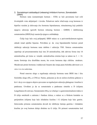 57
3. Somatotropni oslobađajući (releasing) inhibitorni hormon, Somatostatin
(SRIH)
Hormon rasta (somatotropni hormon - STH) se luči povremeno kod svih
životinjskih vrsta uključujući i čoveka. Pulsativan način izlučivanja ovog hormona iz
hipofize rezultat je delovanja dva hormona hipotalamusa, stimulatornog koji podstiče
njegovu sekreciju (growth hormon releasing hormon - GHRH) i inhibitornog
somatostatina (SRIH) koji zaustavlja njegovo oslobađanje.
Ćelije koje luče ovaj polipeptid, SRIH nalaze se u periventrikularnom regionu
odmah iznad optičke hijazme. Potvrđeno je da ovaj hipotalamički hormon pored
inhibicije sekrecije hormona rasta inhibira i sekreciju TSH. Sinteza somatostatina
započinje od prosomatostatina koji ima 28 aminokiselina, dok aktivna forma ima 14
aminokiselina, pri čemu se između aminokiselina cisteina koje se nalaze na 3. i 14.
mestu formiraju dva disulfidna mosta, što ovom hormonu daje cikličnu strukturu.
Oksidovani prsten hormona i redukovani linearni deo imaju punu biološku aktivnost u in
vitro i in vivo uslovima.
Pored osnovne uloge u regulisanju sekrecije hormona rasta SRIH ima i širu
fiziološku ulogu (SS14 u CNS-u). Naime, pokazano je da on snižava količinu glukoze u
krvi i da je ovo njegovo dejstvo povezano sa regulacijom sekrecije glukagona i insulina iz
pankreasa. Utvrđeno je da se somatostatin u pankreasu sintetiše u D ćelijama
Langerhansovih ostrvaca. Somatostatin (SS28) se izlučuje i u gastrointestinalnom traktu iz
D ćelija smeštenih u antrumu i fundusu želuca, a nalaze se u bliskom kontaktu sa
parijetalnim ćelijama koje luče želudačnu kiselinu i G ćelijama koje luče gastrin.
Intravenska primena somatostatina dovodi do inhibicije lučenja gastrina i želudačne
kiseline jer ovaj hormon deluje direktno na G ćelije. Pri primeni somatostatina kod
 