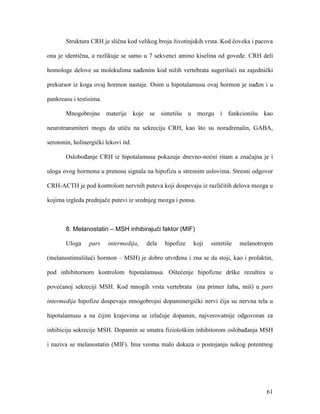 61
Struktura CRH je slična kod velikog broja životinjskih vrsta. Kod čoveka i pacova
ona je identična, a razlikuje se samo u 7 sekvenci amino kiselina od goveđe. CRH deli
homologe delove sa molekulima nađenim kod nižih vertebrata sugerišući na zajednički
prekursor iz koga ovaj hormon nastaje. Osim u hipotalamusu ovaj hormon je nađen i u
pankreasu i testisima.
Mnogobrojne materije koje se sintetišu u mozgu i funkcionišu kao
neurotransmiteri mogu da utiču na sekreciju CRH, kao što su noradrenalin, GABA,
serotonin, holinergički lekovi itd.
Oslobođanje CRH iz hipotalamusa pokazuje dnevno-noćni ritam a značajna je i
uloga ovog hormona u prenosu signala na hipofizu u stresnim uslovima. Stresni odgovor
CRH-ACTH je pod kontrolom nervnih puteva koji dospevaju iz različitih delova mozga u
kojima izgleda prednjače putevi iz srednjeg mozga i ponsa.
8. Melanostatin – MSH inhibirajući faktor (MIF)
Uloga pars intermedija, dela hipofize koji sintetiše melanotropin
(melanostimulišući hormon – MSH) je dobro utvrđena i zna se da stoji, kao i prolaktin,
pod inhibitornom kontrolom hipotalamusa. Oštećenje hipofizne drške rezultira u
povećanoj sekreciji MSH. Kod mnogih vrsta vertebrata (na primer žaba, miš) u pars
intermedija hipofize dospevaju mnogobrojni dopaminergički nervi čija su nervna tela u
hipotalamusu a na čijim krajevima se izlučuje dopamin, najverovatnije odgovoran za
inhibiciju sekrecije MSH. Dopamin se smatra fiziološkim inhibitorom oslobađanja MSH
i naziva se melanostatin (MIF). Ima veoma malo dokaza o postojanju nekog potentnog
 