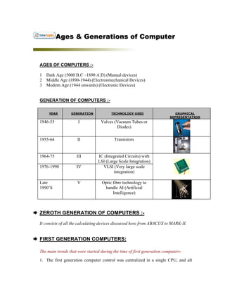 Textbook Of Computers For Hotel Management Sonia Rahul Sharma | PDF