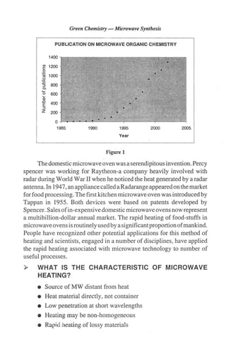 Green Chemistry Microwave Synthesis Kr Desai Vr Kanetkar | PDF