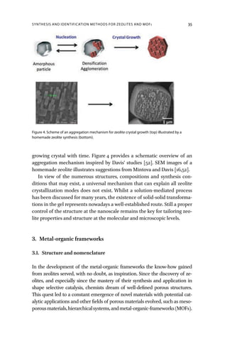 Zeolites And Metalorganic Frameworks From Lab To Industry Blay V | PDF