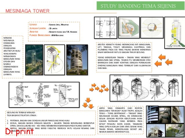 Perancangan-hotel-bintang-4