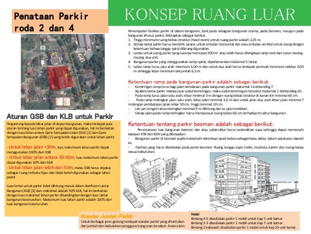 perancangan hotel bintang 4 perancangan hotel bintang 4