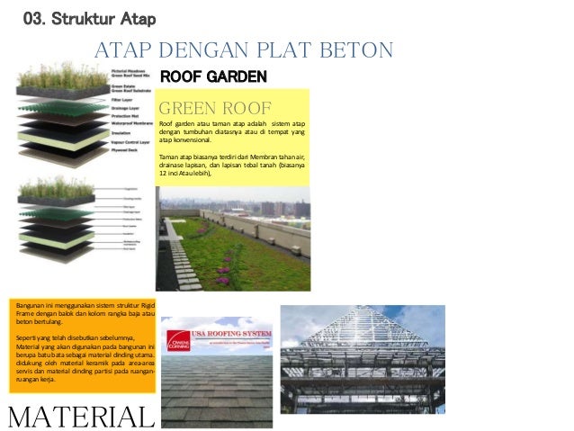 Perancangan Hotel Bintang 4