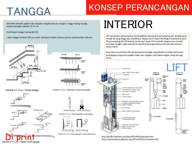 perancangan hotel bintang 4