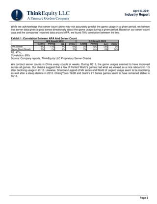 April 5, 2011
                                                                                                 Industry Report


While we acknowledge that server count alone may not accurately predict the game usage in a given period, we believe
that server data gives a good sense directionally about the game usage during a given period. Based on our server count
data and the companies’ reported data around APA, we found 70% correlation between the two.

Exhibit 1: Correlation Between APA And Server Count
                              Q/Q Growth 3Q10                     Q/Q Growth 3Q10
                      GAME     PWRD        GA    CYOU      GAME    PWRD        GA     CYOU
APA Growth              -5%      -11%       4%     -6%       2%      10%       13%       3%
Server Count Growth      2%       -7%       6%      5%       3%      11%        6%      14%
R2: 47%;
Correlation: 69%
Source: Company reports, ThinkEquity LLC Proprietary Server Checks

We conduct server counts in China every couple of weeks. During 1Q11, the game usages seemed to have improved
across all games. Our checks suggest that a few of Perfect World’s games had what we viewed as a nice rebound in 1Q
after declining usage in 2H10. Likewise, Shanda’s Legend of Mir series and World of Legend usage seem to be stabilizing
as well after a steep decline in 2010. ChangYou’s TLBB and Giant’s ZT Series games seem to have remained stable in
1Q11.




                                                                                                              Page 2
 