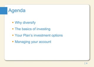 Agenda Why diversify The basics of investing Your Plan’s investment options Managing your account 