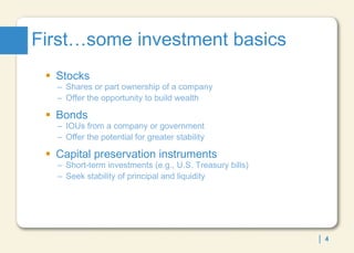 First…some investment basics Stocks Shares or part ownership of a company Offer the opportunity to build wealth Bonds IOUs from a company or government Offer the potential for greater stability Capital preservation instruments Short-term investments (e.g., U.S. Treasury bills) Seek stability of principal and liquidity 