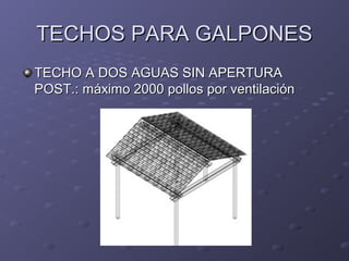 TECHOS PARA GALPONESTECHOS PARA GALPONES
TECHO A DOS AGUAS SIN APERTURATECHO A DOS AGUAS SIN APERTURA
POST.: máximo 2000 pollos por ventilaciónPOST.: máximo 2000 pollos por ventilación
 