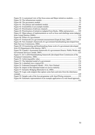XI
Figure 38: A customised view of the focus areas and Major initiatives modules ............ 96
Figure 39: The infrastructure module ............................................................................... 96
Figure 40: The governance module .................................................................................. 97
Figure 41: The policies and standards module ................................................................. 97
Figure 42: Extensibility in an example module.............................................................. 106
Figure 43: Prioritisation of delivery channels................................................................. 107
Figure 44: Prioritisation of initiatives (adapted from Heeks, 2006a and practice)......... 109
Figure 45: Major phases of implementation as well as focus and challenge areas (adapted
from United Nations (2008)) .......................................................................................... 110
Figure 46: Pillars of e-government ................................................................................. 118
Figure 47: Framework of e-government measurement (Gupta & Jana, 2003)............... 121
Figure 48: New Zealand’s framework of e-government benchmarking (developed from
State Services Commission, 2006) ................................................................................. 121
Figure 49: US monitoring and benchmarking frame work of e-government (developed
from US Department of the Interior, 2007) .................................................................... 122
Figure 50: Canada’s Assessment framework of e-government (Source: Public Works and
Government Services Canada, 2005).............................................................................. 123
Figure 51: EU’s i2010 benchmarking framework (developed from Commission of the
European Communities, 2006) ....................................................................................... 123
Figure 52: Achieving public value.................................................................................. 127
Figure 53: The federated model of e-government .......................................................... 134
Figure 54: A detailed view a typical GE......................................................................... 135
Figure 55: Federated Enterprise Model—FEA, New Zealand ....................................... 136
Figure 56: Impact of the federated model on service maturity....................................... 138
Figure 57: Semantic Bridging (Barnickel et al, 2006).................................................... 145
Figure 58: Logic code snippets that capture some facts and rules from the inheritance
example........................................................................................................................... 149
Figure 59: Sample code of the Java programme with Amzi!Prolog extension .............. 152
Figure 60: Schematic representation of an example application of a rule based approach
......................................................................................................................................... 153
 