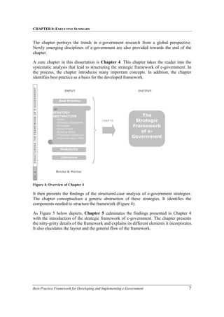 CHAPTER 0: EXECUTIVE SUMMARY
Best-Practice Framework for Developing and Implementing e-Government 7
The chapter portrays the trends in e-government research from a global perspective.
Newly emerging disciplines of e-government are also provided towards the end of the
chapter.
A core chapter in this dissertation is Chapter 4. This chapter takes the reader into the
systematic analysis that lead to structuring the strategic framework of e-government. In
the process, the chapter introduces many important concepts. In addition, the chapter
identifies best practice as a basis for the developed framework.
Figure 4: Overview of Chapter 4
It then presents the findings of the structured-case analysis of e-government strategies.
The chapter conceptualises a generic abstraction of these strategies. It identifies the
components needed to structure the framework (Figure 4).
As Figure 5 below depicts, Chapter 5 culminates the findings presented in Chapter 4
with the introduction of the strategic framework of e-government. The chapter presents
the nitty-gritty details of the framework and explains its different elements it incorporates.
It also elucidates the layout and the general flow of the framework.
STRUCTURING
THE
FRAMEWORK
OF
E-GOVERNMENT
STRATEGY
ABSTRACTION
-Vision
-Strategic Objectives
-Principles
-Focus Areas
-Building Block
-Prioritised Initiatives
-Implementation Plan
Modularity
Literature
Best Practice
INPUT OUTPUT
Bricks & Mortar
Lead to
The
Strategic
Framework
of e-
Government
CH.
4
 