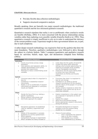 CHAPTER 1: RESEARCH ISSUES
Best-Practice Framework for Developing and Implementing e-Government 19
• Provides flexible data collection methodologies
• Supports structured comparative analysis
Broadly speaking, there are basically two major research methodologies: the traditional
quantitative research and the less structured qualitative research.
Quantitative research stipulates that reality is not so problematic when conclusive results
are feasible (Holliday, 2002). It is more concerned with the precise relationships among
variables rather than exploring every possible variable (Easterby-Smith et al, 1992). Thus,
quantitative research is simply insufficient to rely on in order to understand the intricacy
of the current problem scope. Experience taught us that e-government failures are, in part,
due to such complexity.
A rather deeper research methodology was required to find out the qualities that draw the
main boundaries. Therefore, qualitative methodologies were followed to delve through
the subject in a holistic fashion. Table 2 compares quantitative and qualitative research
based on: activities; beliefs; steps; rigor; and declarations (Adapted from Holliday
(2002)).
Quantitative Research Qualitative Research
Activities
• Counts occurrences across a large
population
• Uses statistics and replication ability to
validate generalisation from survey
samples and experiments
• Attempts to reduce contaminating social
variables
• Looks deep into the quality of social life
• Locates the study within particular
settings which provide opportunities for
exploring all possible social variables;
and set manageable boundaries
• Initial foray into the social setting leads
to further and more informed
explorations as themes and focuses
emerge
Beliefs
• Conviction about what it is important to
look for
• Confidence in established research
instruments
• Reality is not so problematic if research
instruments are adequate or conclusive
results are feasible
• Conviction that what it is important to
look for will emerge
• Confidence in an ability to devise
research procedures to fit the situation
and the nature of the people in it as they
are revealed
• Reality contains mysteries to which the
researcher must submit and can do no
more than interpret
Steps
• Decide the focus first (e.g. testing a
specific hypothesis)
• Devise research instruments next
• And finally approach the subject
• Explore inmportance in the subject (per
se or because it represents an area of
interest)
• Explore the subject
• Allow focus and themes emerge
• Devise appropriate research instruments
during the process
Rigor
• Disciplined application of established
rules for statistics, experiment and
survey
• Principled development of research
strategy to suit the scenario being
studied as it is revealed
Declaration
• Details of the population in samples
• Questions in a survey questionnaire
• Which statistics
• Composition of groups in experiments
• Which variables are being included or
• Choice of social setting:
o how it represents the research
topic in its role in society
o how feasible (e.g. access)
o how substantial (e.g. duration,
 