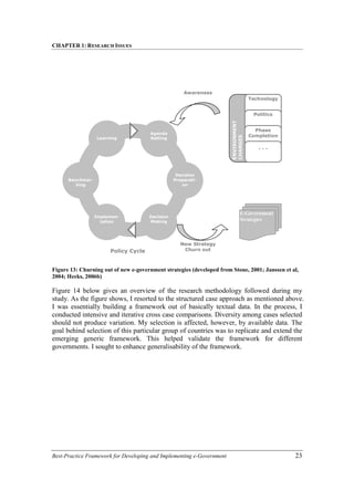 CHAPTER 1: RESEARCH ISSUES
Best-Practice Framework for Developing and Implementing e-Government 23
Figure 13: Churning out of new e-government strategies (developed from Stone, 2001; Janssen et al,
2004; Heeks, 2006b)
Figure 14 below gives an overview of the research methodology followed during my
study. As the figure shows, I resorted to the structured case approach as mentioned above.
I was essentially building a framework out of basically textual data. In the process, I
conducted intensive and iterative cross case comparisons. Diversity among cases selected
should not produce variation. My selection is affected, however, by available data. The
goal behind selection of this particular group of countries was to replicate and extend the
emerging generic framework. This helped validate the framework for different
governments. I sought to enhance generalisability of the framework.
ENVIRONMENT
CHANGES
Technology
Politics
Phase
Completion
. . .
Policy Cycle
Benchmar-
king
Implemen-
tation
Learning
Awareness
Agenda
Setting
E-Government
Strategies
Decision
Preparati-
on
Decision
Making
New Strategy
Churn out
 