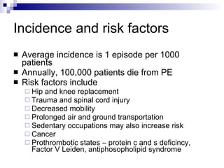 Incidence and risk factors Average incidence is 1 episode per 1000 patients Annually, 100,000 patients die from PE Risk factors include Hip and knee replacement Trauma and spinal cord injury Decreased mobility Prolonged air and ground transportation Sedentary occupations may also increase risk Cancer Prothrombotic states – protein c and s deficincy, Factor V Leiden, antiphosopholipid syndrome 