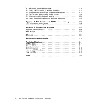 vi IBM Informix: Integration Through Data Federation
8.1 Federated inserts with Informix . . . . . . . . . . . . . . . . . . . . . . . . . . . . . . . . 218
8.2 Using DATE columns for a Union operation . . . . . . . . . . . . . . . . . . . . . . 219
8.3 Use of current schema with DB2 Interactive Explain . . . . . . . . . . . . . . . 219
8.4 DB2 problem determination series tutorial . . . . . . . . . . . . . . . . . . . . . . . 220
8.5 Losing connection to a data source. . . . . . . . . . . . . . . . . . . . . . . . . . . . . 220
8.6 Using views versus synonyms with data federation . . . . . . . . . . . . . . . . 220
Appendix A. DB2 II and Informix EGM function summary . . . . . . . . . . . 225
Data federation summary table . . . . . . . . . . . . . . . . . . . . . . . . . . . . . . . . . . . 226
Appendix B. Nonrelational wrappers. . . . . . . . . . . . . . . . . . . . . . . . . . . . . 229
Microsoft Excel wrapper . . . . . . . . . . . . . . . . . . . . . . . . . . . . . . . . . . . . . . . . . 230
XML wrapper . . . . . . . . . . . . . . . . . . . . . . . . . . . . . . . . . . . . . . . . . . . . . . . . . 232
Glossary . . . . . . . . . . . . . . . . . . . . . . . . . . . . . . . . . . . . . . . . . . . . . . . . . . . . 237
Abbreviations and acronyms . . . . . . . . . . . . . . . . . . . . . . . . . . . . . . . . . . . 239
Related publications . . . . . . . . . . . . . . . . . . . . . . . . . . . . . . . . . . . . . . . . . . 241
IBM Redbooks . . . . . . . . . . . . . . . . . . . . . . . . . . . . . . . . . . . . . . . . . . . . . . . . 241
Other publications . . . . . . . . . . . . . . . . . . . . . . . . . . . . . . . . . . . . . . . . . . . . . 241
Online resources . . . . . . . . . . . . . . . . . . . . . . . . . . . . . . . . . . . . . . . . . . . . . . 242
How to get IBM Redbooks . . . . . . . . . . . . . . . . . . . . . . . . . . . . . . . . . . . . . . . 242
Help from IBM . . . . . . . . . . . . . . . . . . . . . . . . . . . . . . . . . . . . . . . . . . . . . . . . 243
Index . . . . . . . . . . . . . . . . . . . . . . . . . . . . . . . . . . . . . . . . . . . . . . . . . . . . . . . 245
 