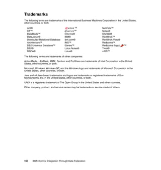 viii IBM Informix: Integration Through Data Federation
Trademarks
The following terms are trademarks of the International Business Machines Corporation in the United States,
other countries, or both:
AIX®
CT™
DataBlade™
DataJoiner®
Distributed Relational Database
Architecture™
DB2 Universal Database™
DB2®
DRDA®
™
^™
Informix®
IBM®
ibm.com®
IMS™
iSeries™
Lotus Notes®
Lotus®
NetVista™
Notes®
OS/390®
Red Brick™
Red Brick Vista®
Redbooks™
Redbooks (logo) ™
Tivoli®
z/OS™
The following terms are trademarks of other companies:
ActionMedia, LANDesk, MMX, Pentium and ProShare are trademarks of Intel Corporation in the United
States, other countries, or both.
Microsoft, Windows, Windows NT, and the Windows logo are trademarks of Microsoft Corporation in the
United States, other countries, or both.
Java and all Java-based trademarks and logos are trademarks or registered trademarks of Sun
Microsystems, Inc. in the United States, other countries, or both.
UNIX is a registered trademark of The Open Group in the United States and other countries.
Other company, product, and service names may be trademarks or service marks of others.
 
