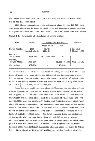 34 GULLAND
estimates have been obtained, the limits of the area to which they
refer are far from clear.
With these reservations, the estimates given by the IWC-FAO work-
ing group which met in Rome in March 1968 and from more recent sources
are given in Table 1-1. Doi and Ohsumi (1970) believed that the mature
TABLE 1-1. Estimates of abundance of sperm whales.
Area Period Number of whales Source
Males only Total
North Pacific 1969 77,700
Initial stock 129,400
Western
Australia
Durban,
South Africa
Chile-Peru
1962-1966 28,000-44,000
1962-1965
1957-1961
22,000-56,000
45,000
Doi and
Ohsumi 1970
Anon. 1969b
males in subarctic waters of the North Pacific, estimated in the first
line of Table 1-1, were about two-thirds of the initial male stock.
If the mature females number about the same, the total of mature ani-
mals in the North Pacific stock (or stocks) must initially have been
3
about 2 x — x 130,000, or about 400,000.
These figures would suggest clear differences in the size of the
stocks considered. The North Pacific stock would appear to be much
the biggest (a little less than half a million animals), the Western
Australian stock being about half to a quarter of this size (100,000
to 150,000), and the stocks off Durban and Chile-Peru both about half
that off Western Australia. No estimates have been made of the magni-
tude of the stocks exploited in the Antarctic. Conventional analysis
based on catch-per-unit-of-effort data is impossible because of the
lack of suitable effort data. The total catches from the beginning
of Antarctic whaling have been close to 100,000 animals, almost
entirely males, which must have come from a total stock at least com-
parable with the North Pacific stocks. The distribution of these
catches among the different Antarctic whaling areas is shown in Table
1-2. Since the distribution of whaling activities is determined by
 