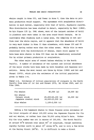 WHALES AND BASIC PRODUCTIVITY 39
whales caught in Area III, and fewer in Area V, than the data on pri-
mary production would suggest. The agreement with Zooplankton distri-
bution is much better, especially with that of krill, Euphausia superba.
This distribution has been studied in detail, especially by Marr (1962).
As his figure 135 (p. 394) shows, most of the largest catches of krill
in plankton nets were taken in the area round South Georgia. As is
inevitable when studying such a large area, the sampling is not uni-
form over the whole region, and it appears that the abundance of krill
is very much higher in Area II than elsewhere, with Areas III and IV
probably having rather more than the other areas. While this is more
consistent with the distribution of whales, there still appear to
have been more whales in Area III than can be immediately accounted
for by either primary production or Zooplankton.
The other major area of recent baleen whaling is the North
Pacific. A number of estimates of the current and initial abundance
of the major stocks have been made by both Canadian and Japanese sci-
entists. Among the most recent are those by Allen (1969) and Doi and
Ohsumi (1970), which give the estimates of the initial population
given in Table 1-4.
TABLE 1-4. Estimates of initial populations of rorquals in the North
Pacific from data of (a) Doi and Ohsumi 1970, (b) Allen 1969, and (c)
Pike 1966.
Fin whales 40,000 (a) 18,000 (b)
Sei whales
Pelagic stock 45,400-69,200 (a) 16,000 (b)
Japanese coastal stock 14,000-15,500 (a)
Blue whales 1,100-2,500 (c)
Adding a few humpback whales to these figures gives estimates of
the total rorquals of about 120,000 using the Japanese figures for fin
and sei whales, or rather less than 50,000 using Allen's data. Proba-
bly the true number was not in excess of 100,000. The North Pacific
ο ο
at around 50 Ν extends over about 80 of longitude, though narrowing
rapidly further north to about 25° along 60°N, and to only a few miles
at the Bering Strait (66°N). It is difficult to make a direct
 