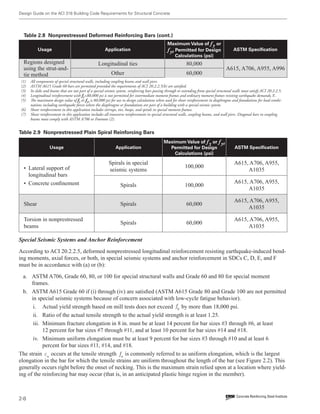 Design Guide On The Aci 318 Building Code Requirements For Structural ...