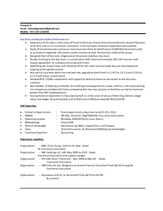 Praveen K
Email : kamtalapraveen@gmail.com
Mobile: +971-50-1148782
Key Roles and ResponsibilitiesPerformed are:
 Experience of 10+ years in the areas of Financial Services, ProductConsultancy Services,OracleE Business
Suite –R12 and 11i as Functional consultant, 2 and half years of domain experience (Accountant).
 Study of Current business processes,futurebusiness flows & identification of GAP/Workaround in order
to providean integrated information system solution to meet the business needs of the group.
 Designed Chart of Accounts, Organization Structure( Inventory, Business)
 Guided Training to the Key Users in coordination with Team and Initiated, CRP, UAT sessions with
mutual agreements on schedule and scope with client.
 Identifying the Scope Creep and initiating CR for the same and evaluated key user documentation
aligning to the agreed solution.
 Was partof core team which has overseen two upgrade projects from 11.5.10.2 to 12.1.3 and 12.0.6 to
12.1.3 with major customization
 Handled RICE / CEMLI components with supportto technical teams to realizeend to end business
solutions
 Was member of Steering Committee for handlingclientexpectations,scope, conflicts,risks and providing
risk-mitigationsand Advised clients on tweaking their business process so thatthey can derive maximum
benefit from ERP Implementation
 HavingHands on Experience in E Business SuiteR-12 in the areas of set up of Multi Org, General Ledger
setup, Sub Ledger Accounting (SLA) and all thefinancial Modulesetup (AP,AR,GL,FA,CM).
Skill Expertise:
 Enterprise Applications : OracleApplicationse-BusinessSuite(11.10.2, R12)
 RDBMS : MS-SQL, Oracle9i,10g/TOAD/SQL Plus,OracleDiscoverer.
 Operatingsystems : Windows 2000/XP/Vista,Linux,Solaris.
 Methodology : OracleAIM.
 Vertical Knowledge : Manufacturing,Retail,Supply Chain,and Projects
 Tools : OracleDiscoverer ,GL Wand and OBIEE(Sound Knowledge)
 Functional Expertise : Accounting.
Experience snapshot:
Organization : MBC FZ LLC Group -2010 to till date - Dubai
SR Functional Consultant
Organization : ANC Holdings LLC. UAE May-2009 to 2010 - Dubai
Functional Consultant and support manger.
Organization : GTS UAE (Enoc IT Division) Sep- 2008 to May-09 - Dubai
Functional Consultant.
Organization : IBM India Pvt Ltd., Bangalore as Oracle Financial Consultant from Dec’06 to Aug-08.
Functional Consultant.
Organization : Anjaneyulu and Co. as Accountant from Apr’04 to Oct’06
Accountant.
 