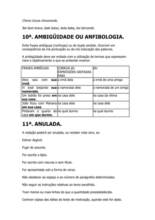 Chove chuva choverando.

Boi bem bravo, bate baixo, bota baba, boi berrando.

10ª. AMBIGÜIDADE OU ANFIBOLOGIA.
Evite frases ambíguas (confusas) ou de duplo sentido. Ocorrem em
conseqüência da má pontuação ou da má colocação das palavras.

A ambigüidade deve ser evitada com a utilização de termos que expressem
clara e objetivamente o que se pretende mostrar.

FRASES AMBÍGUAS            CORRIJA AS          OU
                           EXPRESSÕES GRIFADAS
                           PARA
Alice saiu com         sua a irmã dela         a irmã de uma amiga
irmã.
Vi José beijando sua a namorada dele               a namorada de um amigo
namorada.
Um ladrão foi preso em na casa dele                na casa da vítima
sua casa.
João ficou com Mariana na casa dela                na casa dele
em sua casa.
Pintaram o quarto da no qual durmo                 na qual durmo
casa em que durmo.


11ª. ANULADA.
A redação poderá ser anulada, ou receber nota zero, se:

Estiver ilegível.

Fugir do assunto.

For escrita a lápis.

For escrita com rasuras e sem título.

For apresentada sob a forma de verso.

Não obedecer ao espaço e ao número de parágrafos determinados.

Não seguir as instruções relativas ao tema escolhido.

Tiver menos ou mais linhas do que a quantidade preestabelecida.

Contiver cópias das idéias do texto de motivação, quando este for dado.
 