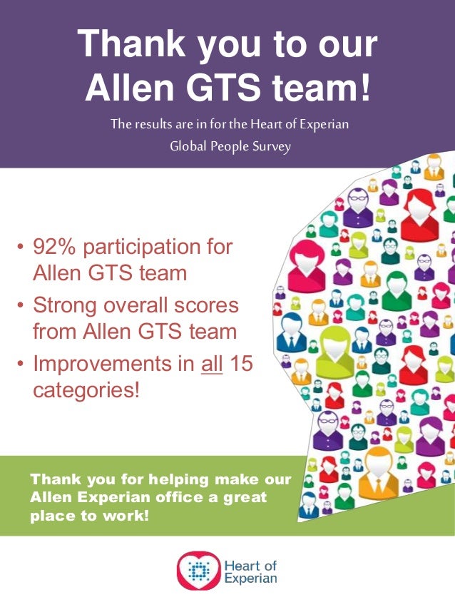 thank you poster letter